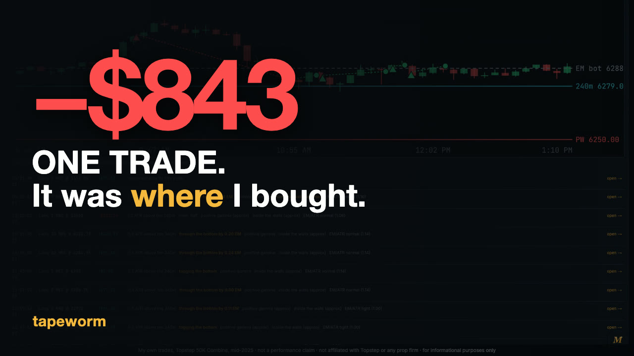 −$843, one trade. It was where I bought.